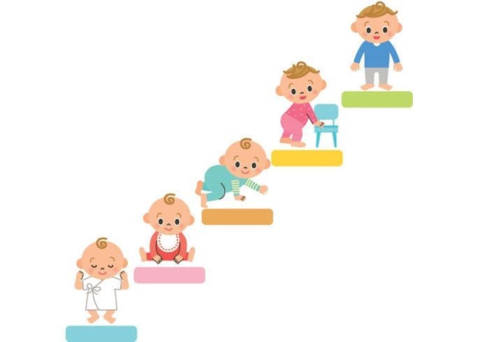 early intervention