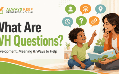 What are WH Questions: Examples, Development and Ways to Help